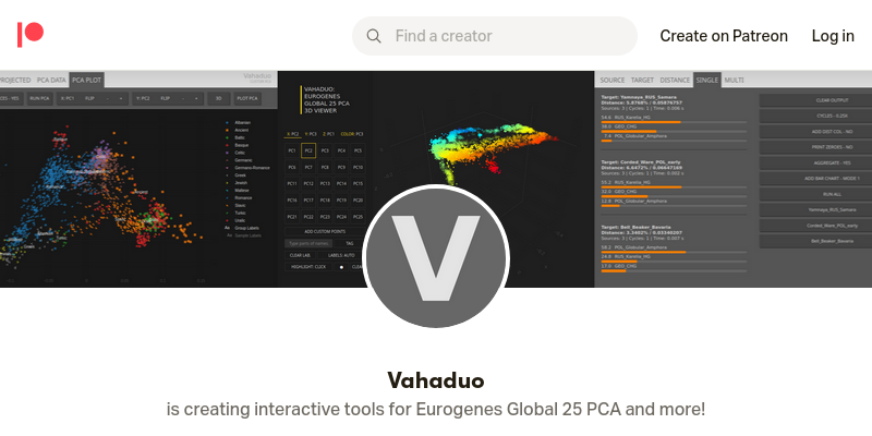 Vhadoo Vahaduo App Gallery